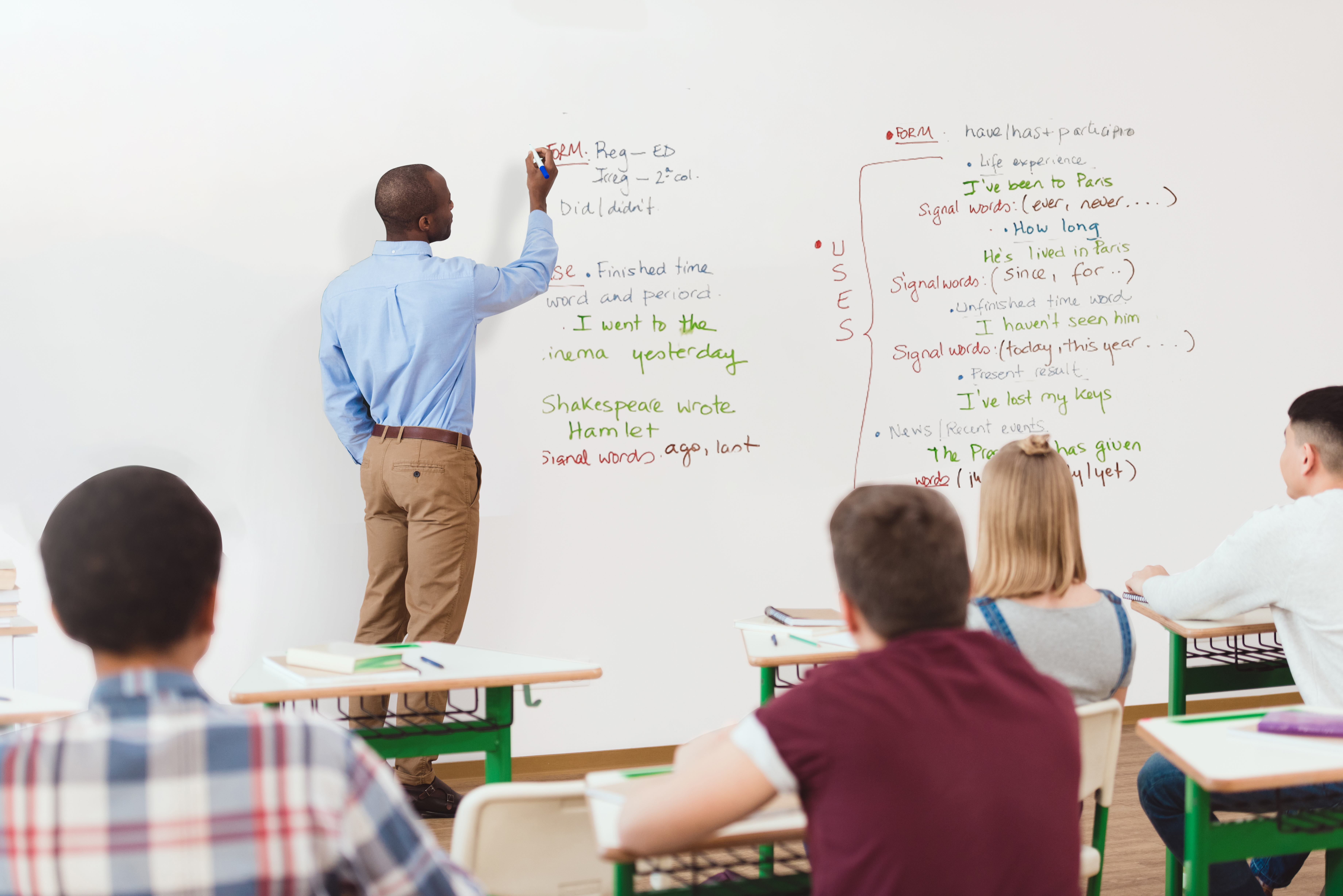 Dry Erase Wallpaper