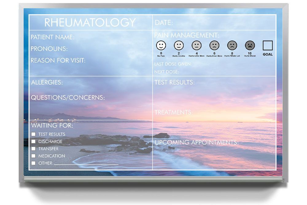 healthcare board